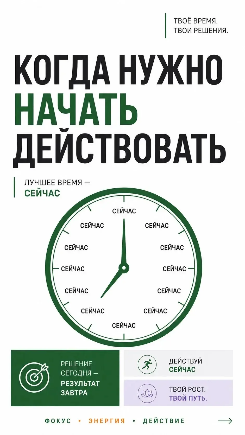 КТО ГОТОВ ?????