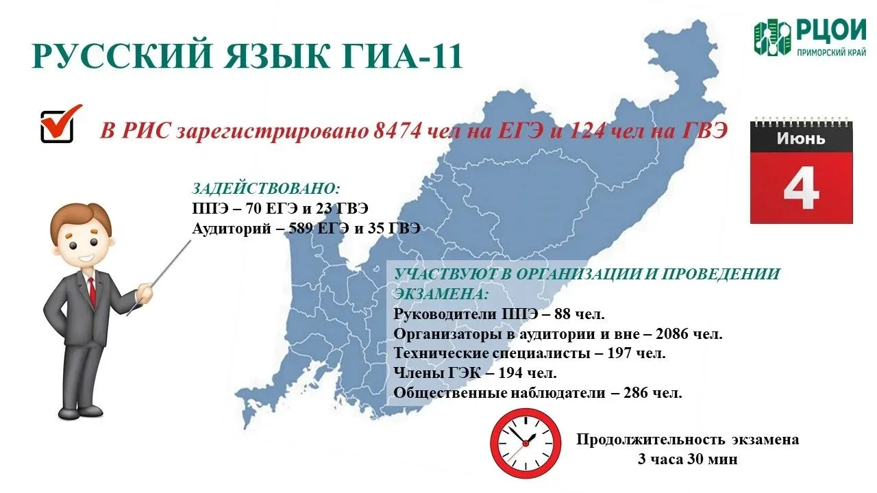 😎Основной период ЕГЭ стартовал 1 июня с предметов по выбору. Их прохождение необходимо...
