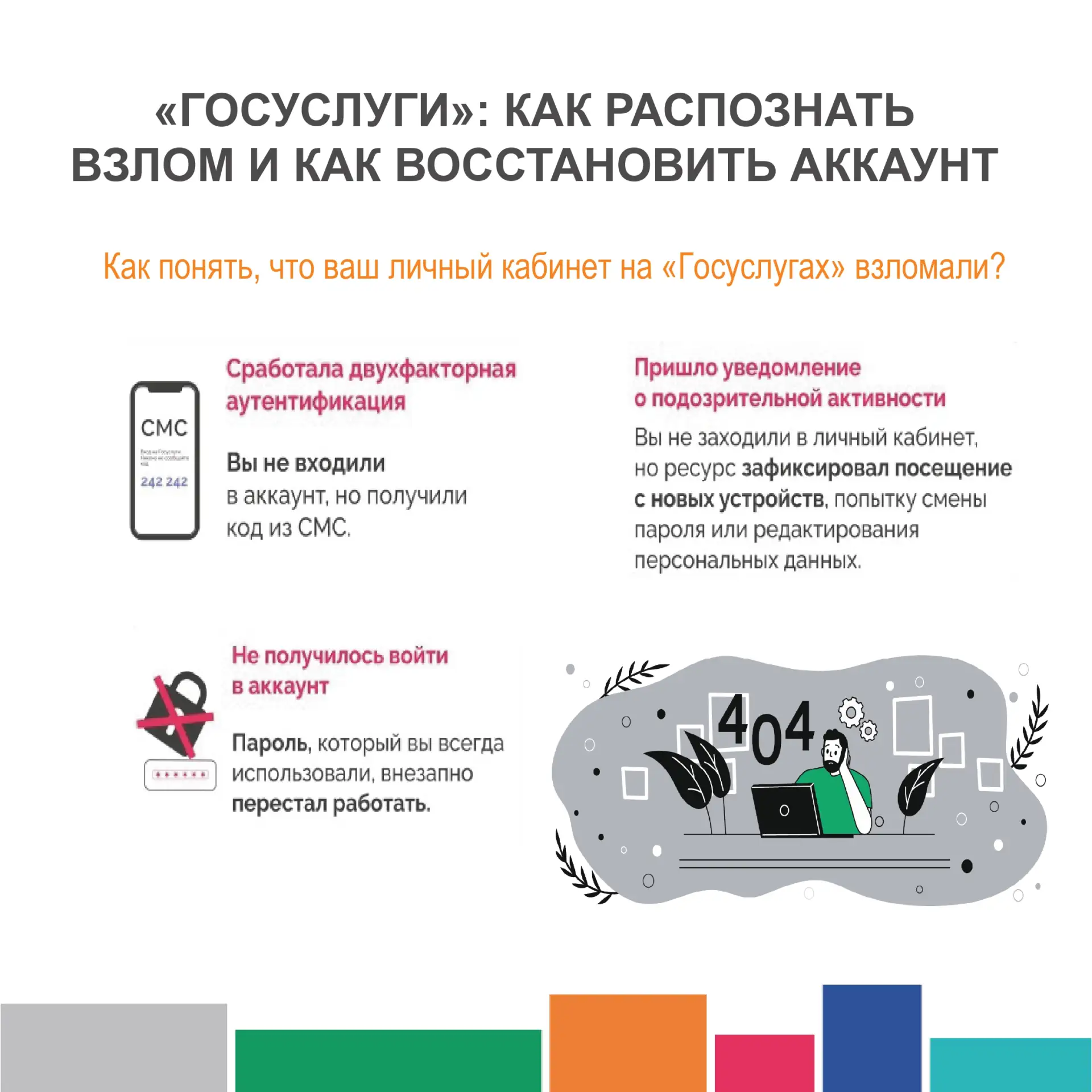 ❔Что делать, если взломали «Госуслуги»❔
