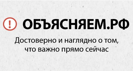 💰 ОБЪЯСНЯЕМ.РФ: Как с 1 октября работает программа «Семейная ипотека»?​