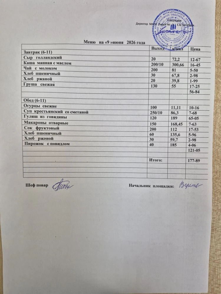 Меню учреждения с дневным пребыванием детей - 09 июня