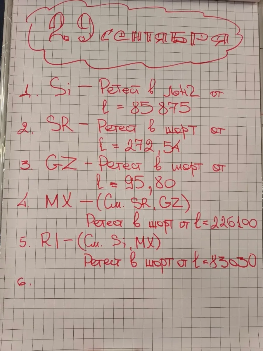 #дилинг
