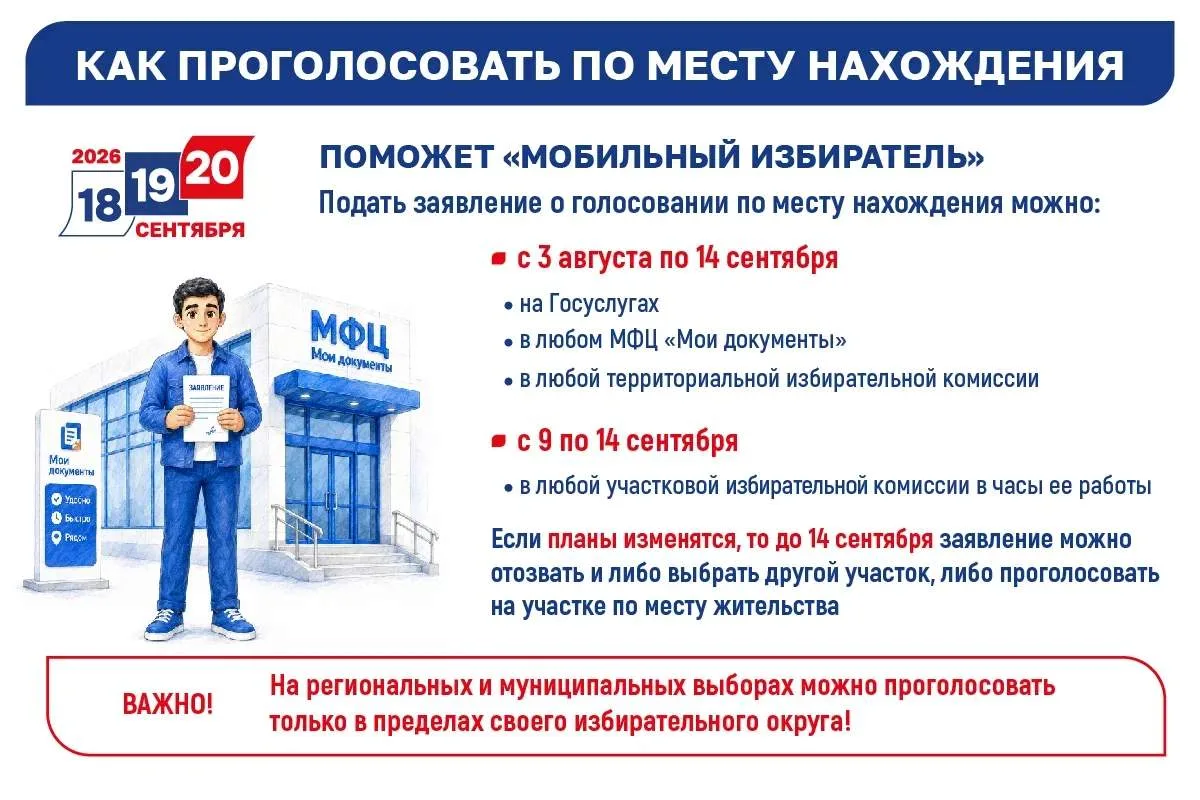 В участковых избирательных комиссиях начинается прием заявлений от граждан, желающих пр...