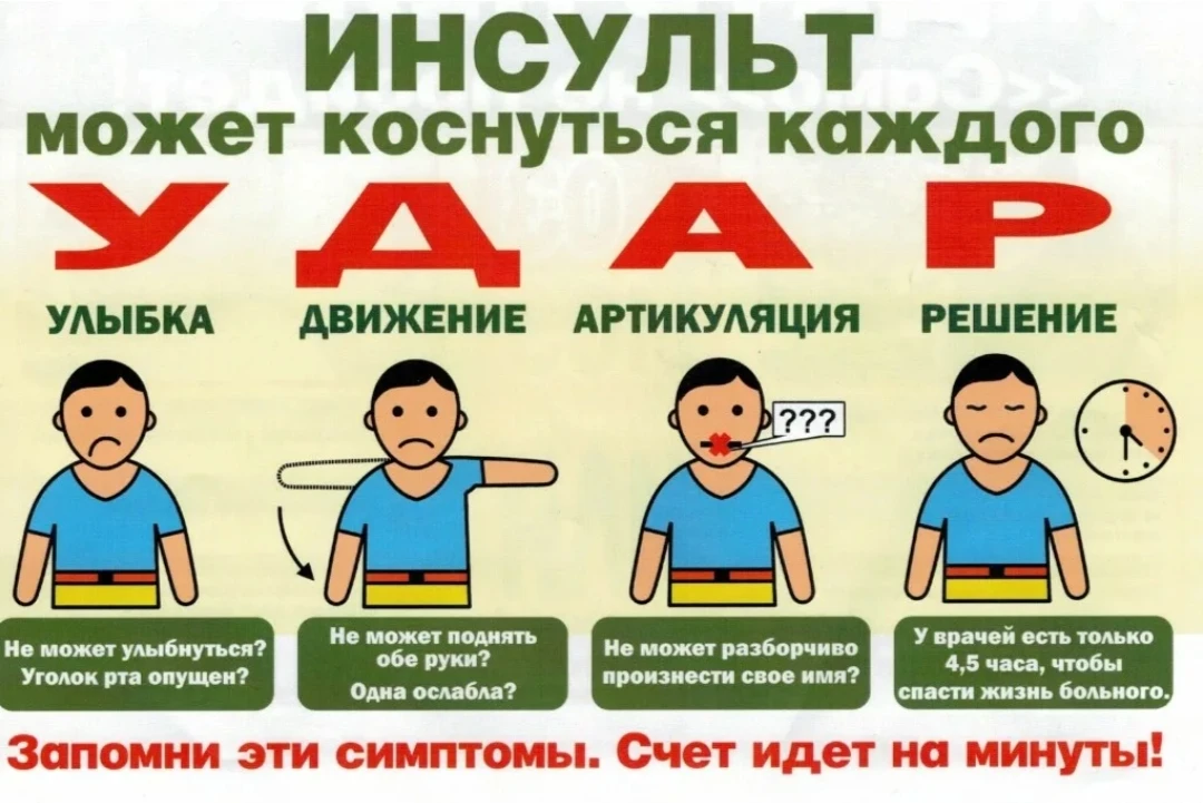 🍂 Осенний марафон безопасности: шаг 7