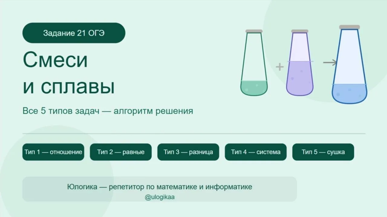 Задание 21 ОГЭ — Смеси и сплавы.