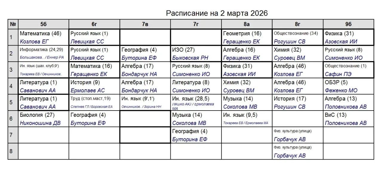 ❗️Обратите внимание❗️