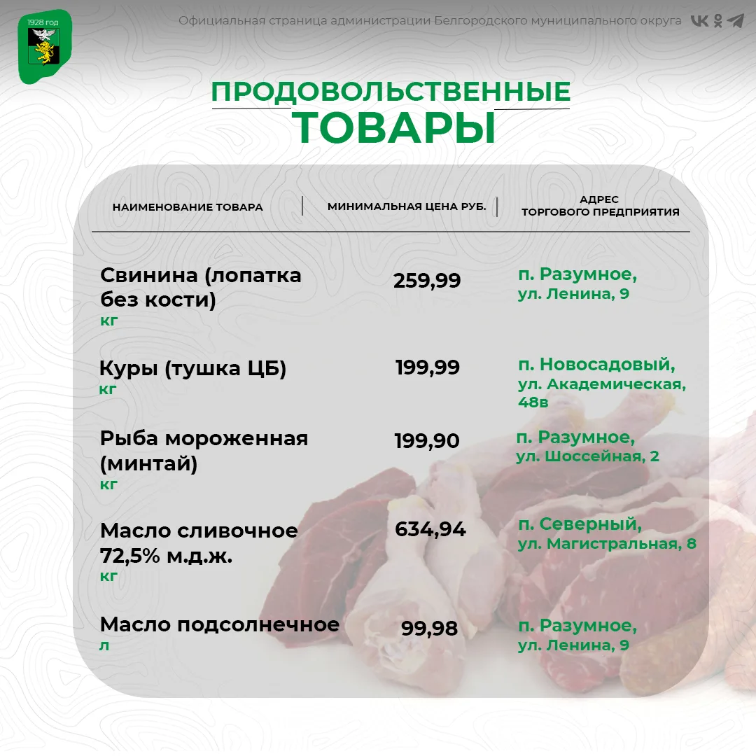 Публикуем цены на социально значимые продукты питания