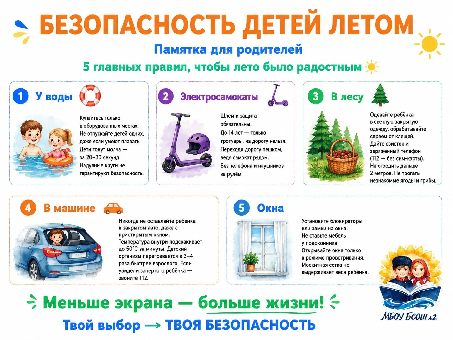 ☀️ Безопасность детей летом — наша общая забота!
Лето — время отдыха, но и время повышенных рисков. 