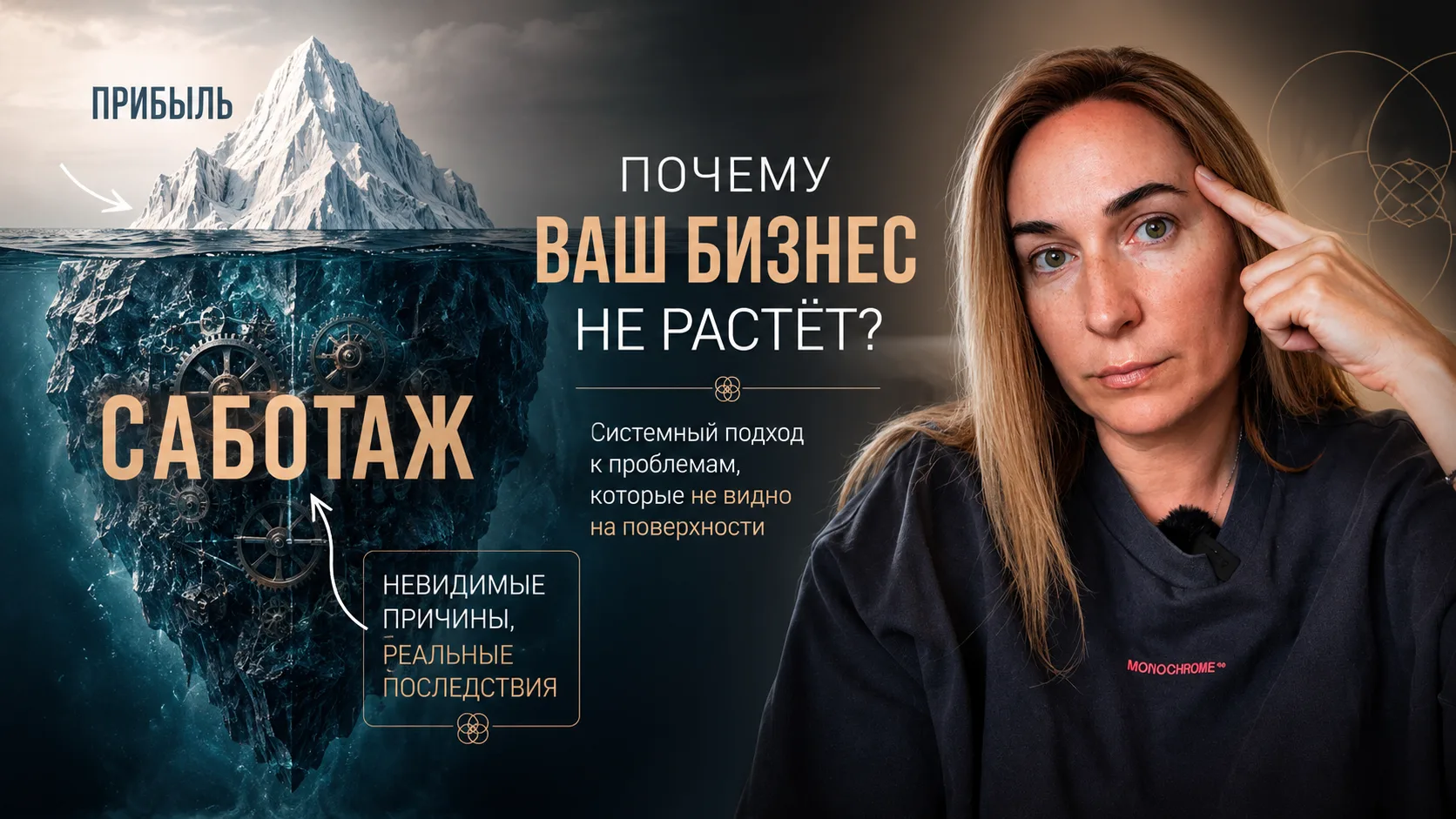 Часть 2. 
И получилось:

👉 Личное мое вовлечение, регулярно и с отслеживанием фактов, а не ощущений