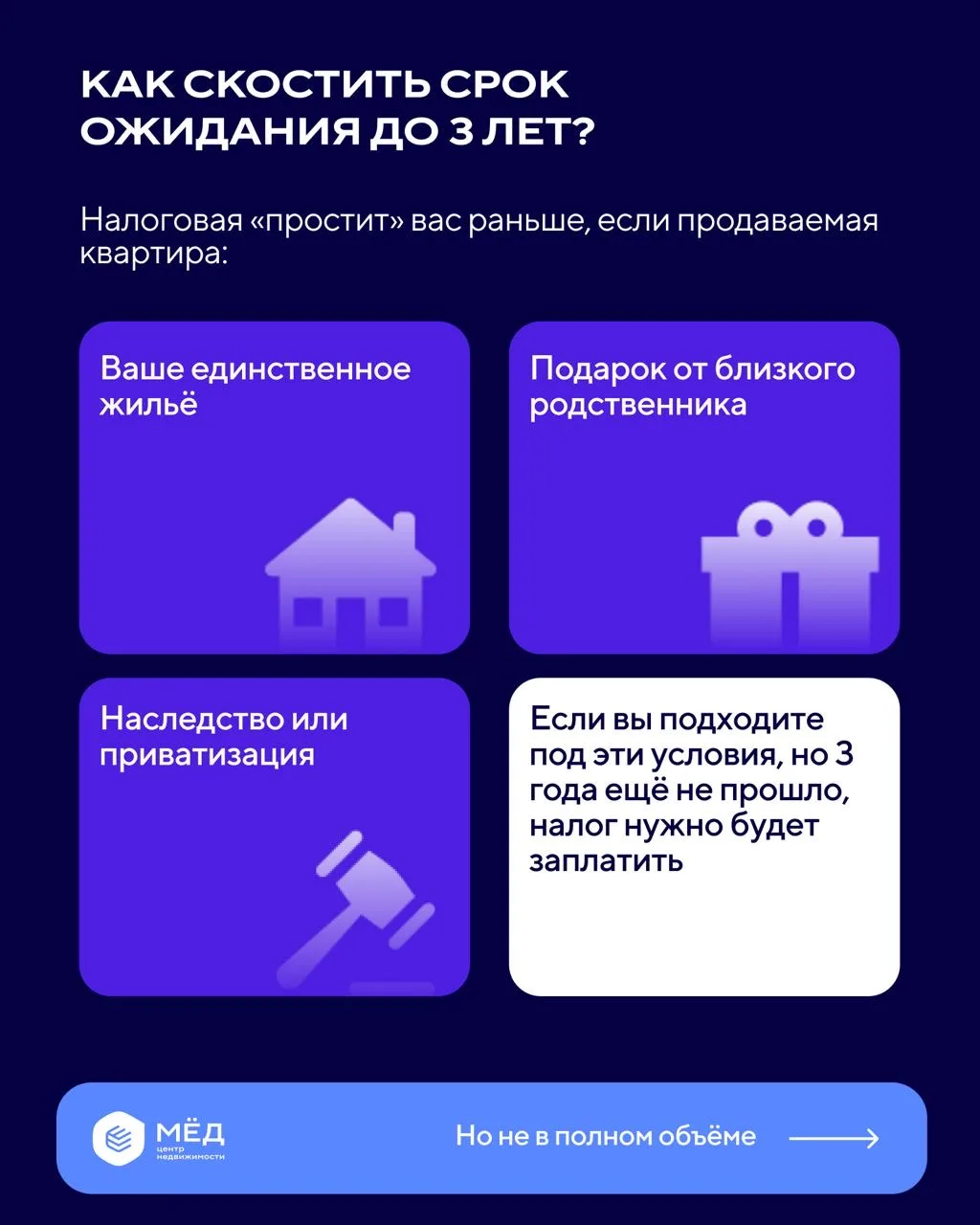 Как продать квартиру без налога и не поседеть?  Продажа вторички напоминает рандомайзер: то покупате