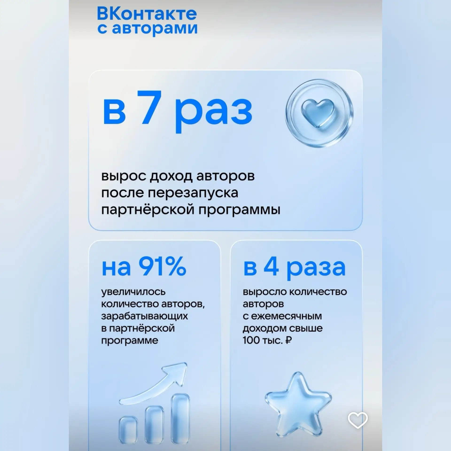 Как только любая цифровая платформа начинает публиковать вот такие "отчёты", которые к реальности не
