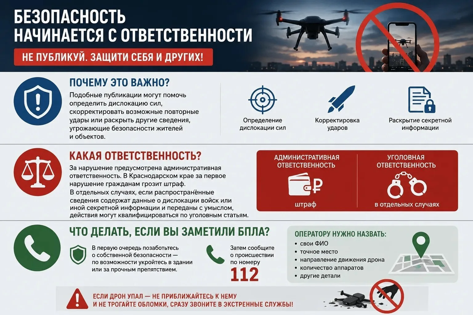 В целях безопасности в регионе действует запрет на фото- и видеосъёмку некоторых объект...
