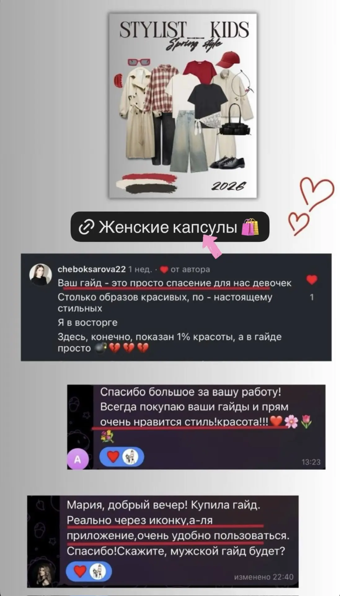Девочки, я мало рассказывала про женские капсулы, поэтому сегодня хочу немного поделиться обратной с