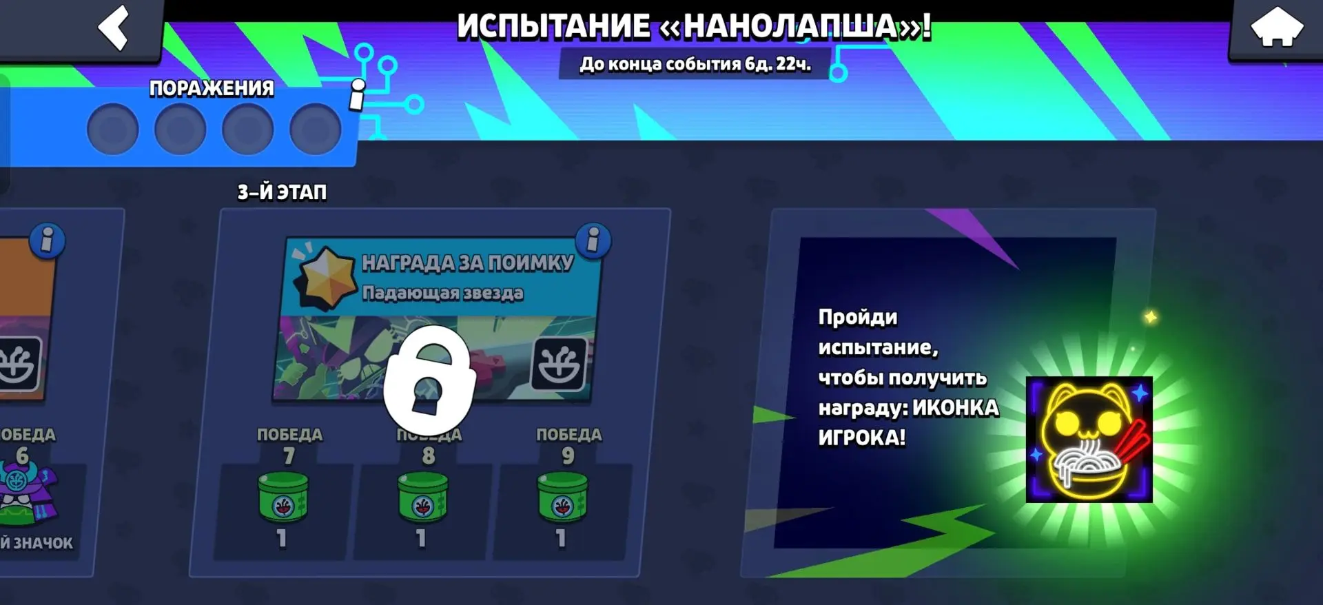 Прошли испытание?