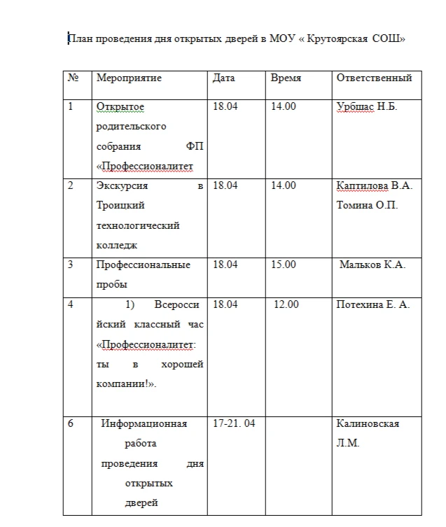 Медиа публикации
