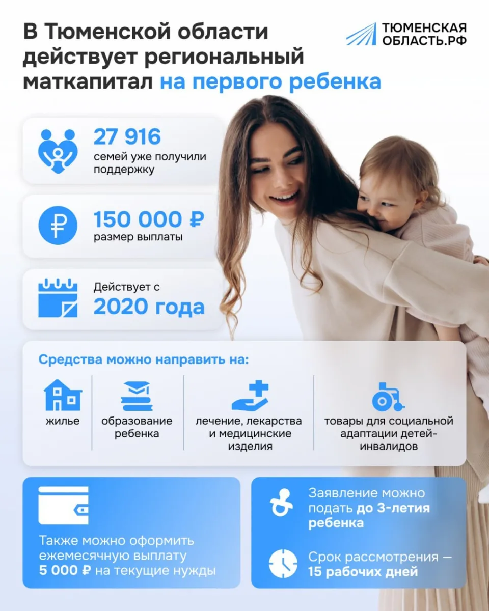 Какую поддержку дает регион, когда в семье рождается первый ребенок