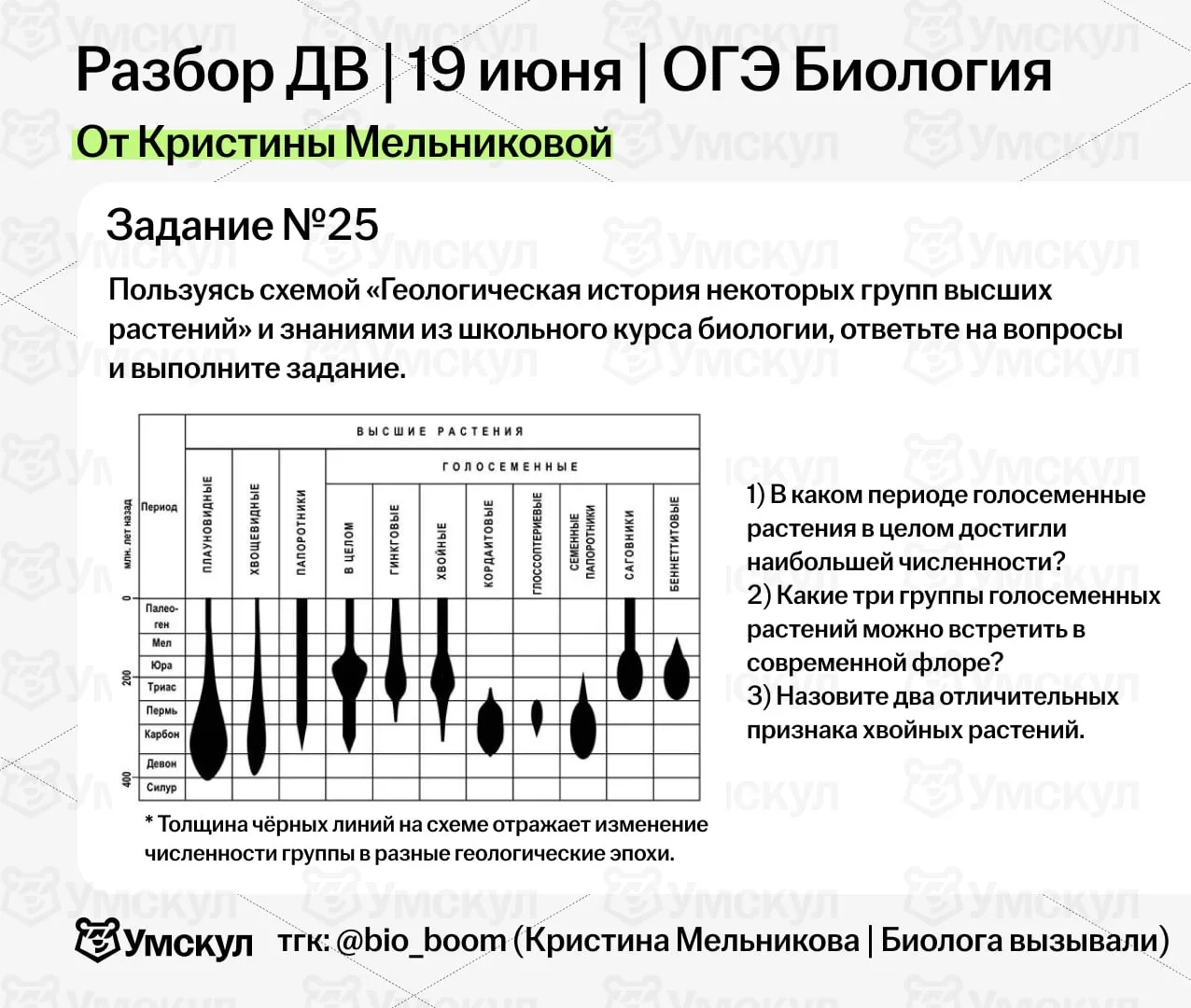 Задание №25

💬 Разбор Дальнего Востока ОГЭ по биологии 19 июня в 6:30 мск