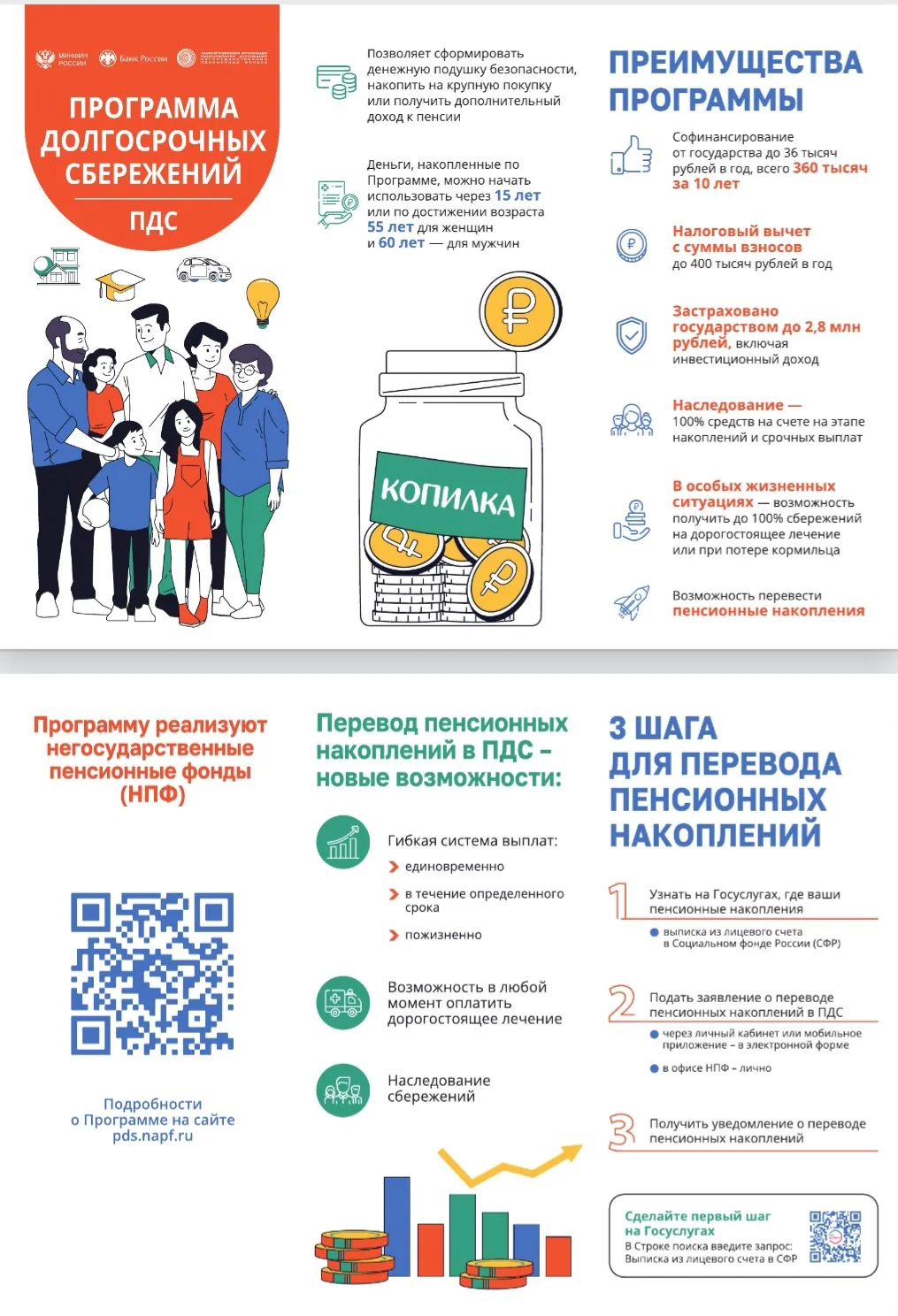 Программа долгосрочных накоплений