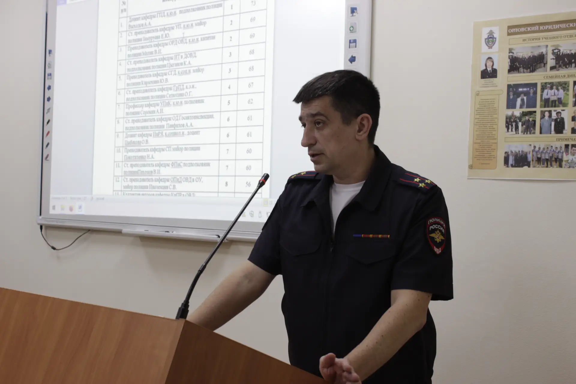 ⭐️ В институте состоялось заседание методического совета  🗓 28 апреля состоялось заседание методичес