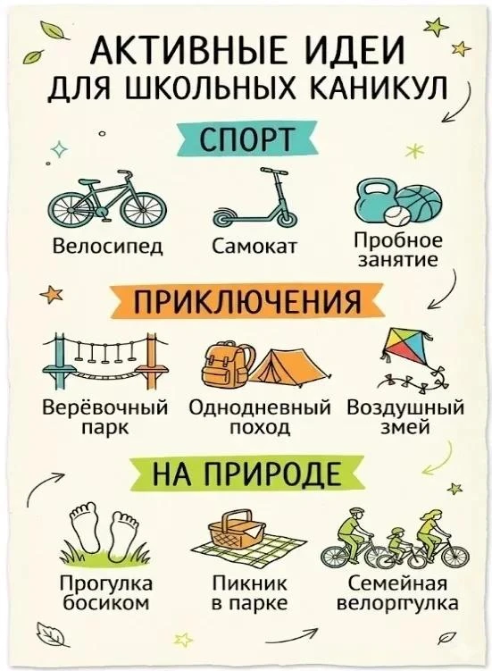 Создать "Колесо лета " с детьми - это отличный способ визуализировать планы, победить с...