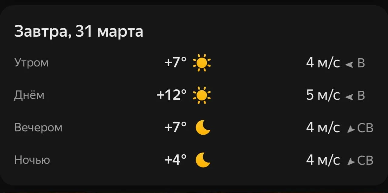 ☀️ Прогноз погоды