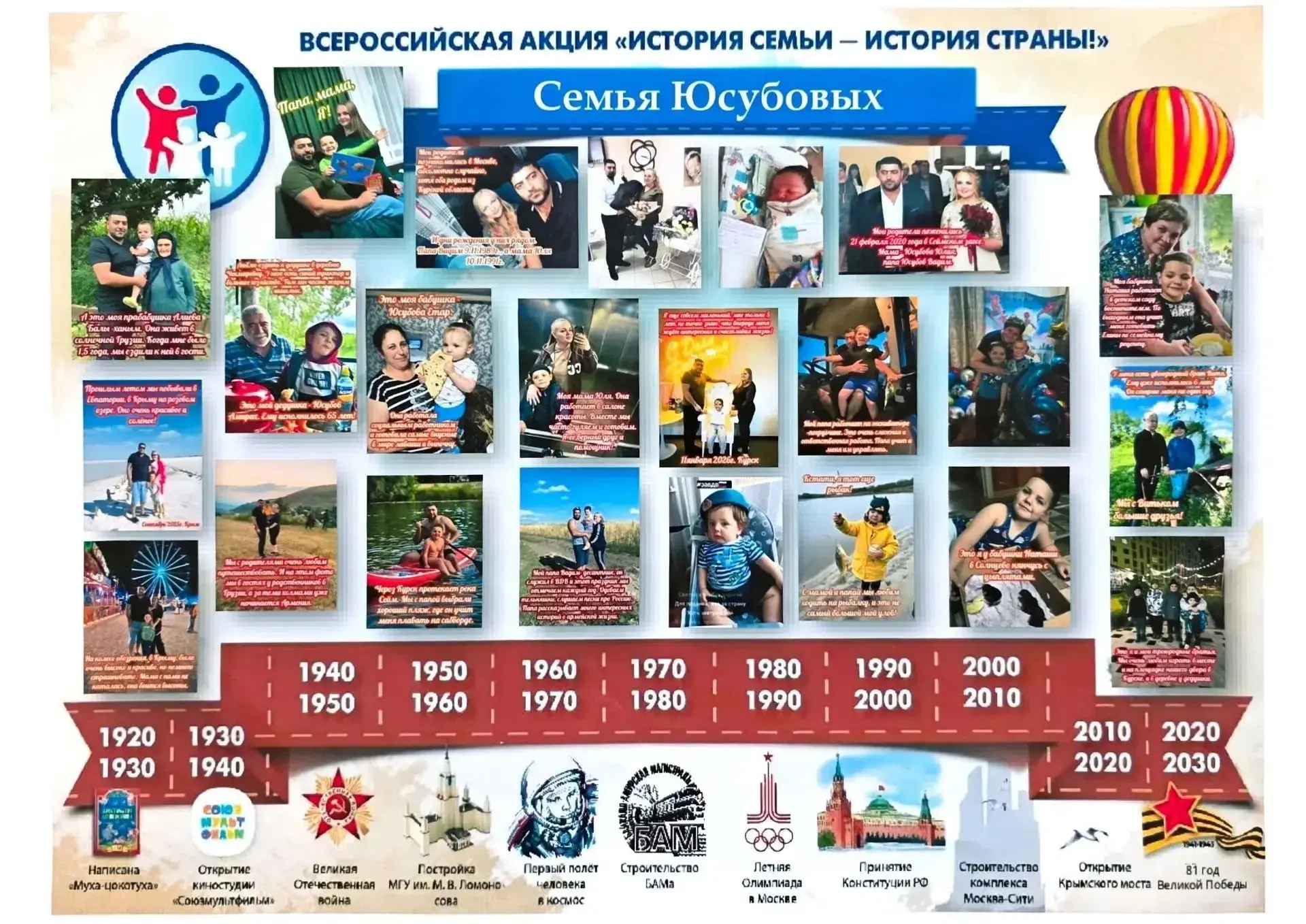 ✅️Семья Юсубовых принимает участие во Всероссийской акции "История семьи - история стра...