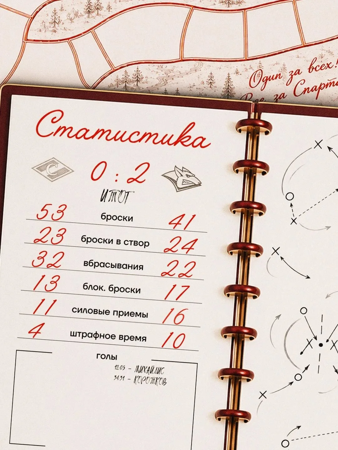Бессилие и безволие...