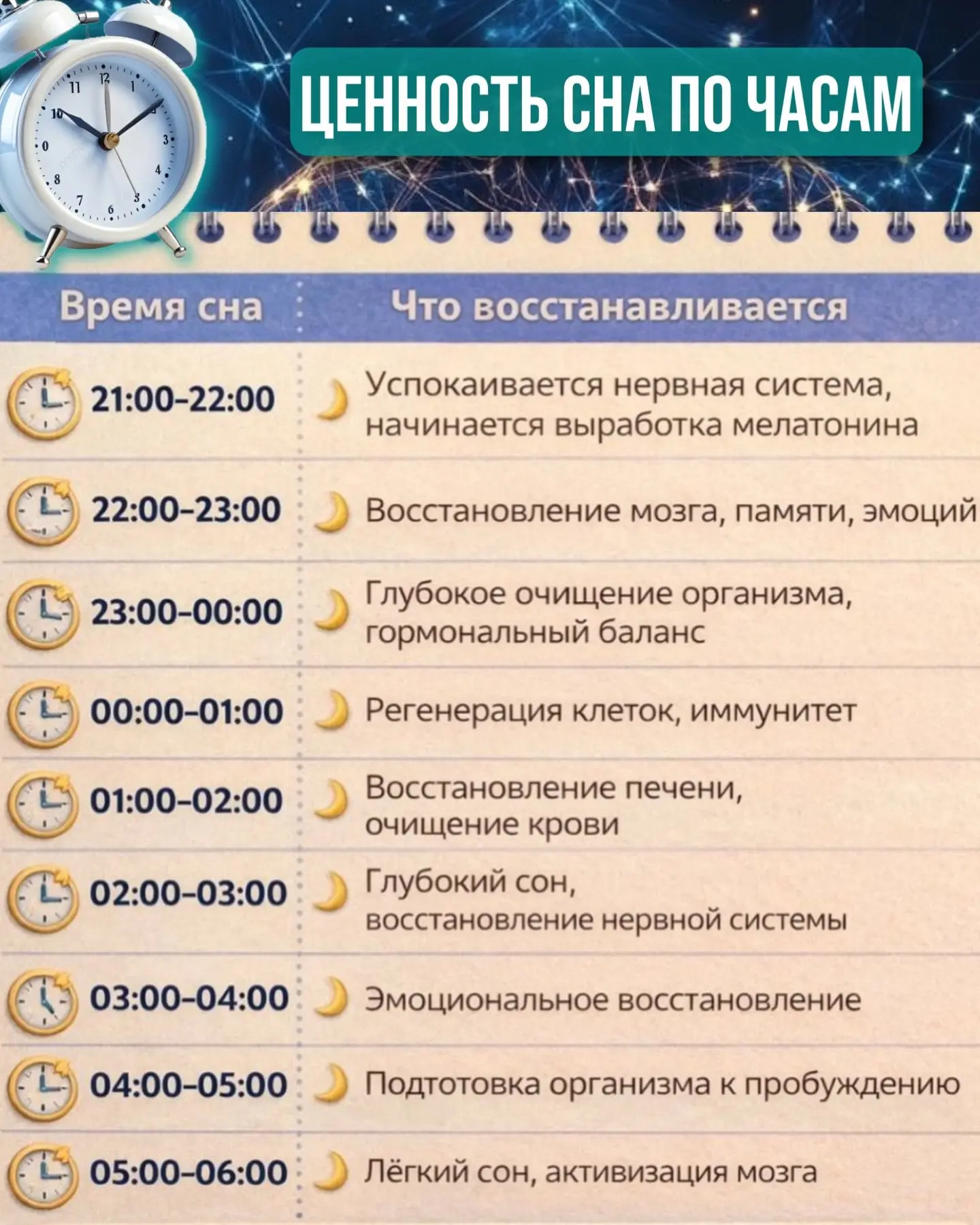 ЦЕНА СНА 👇🏻