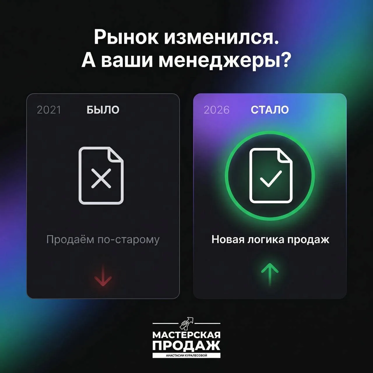 Что мы видим в 80% отделов продаж производственных компаний