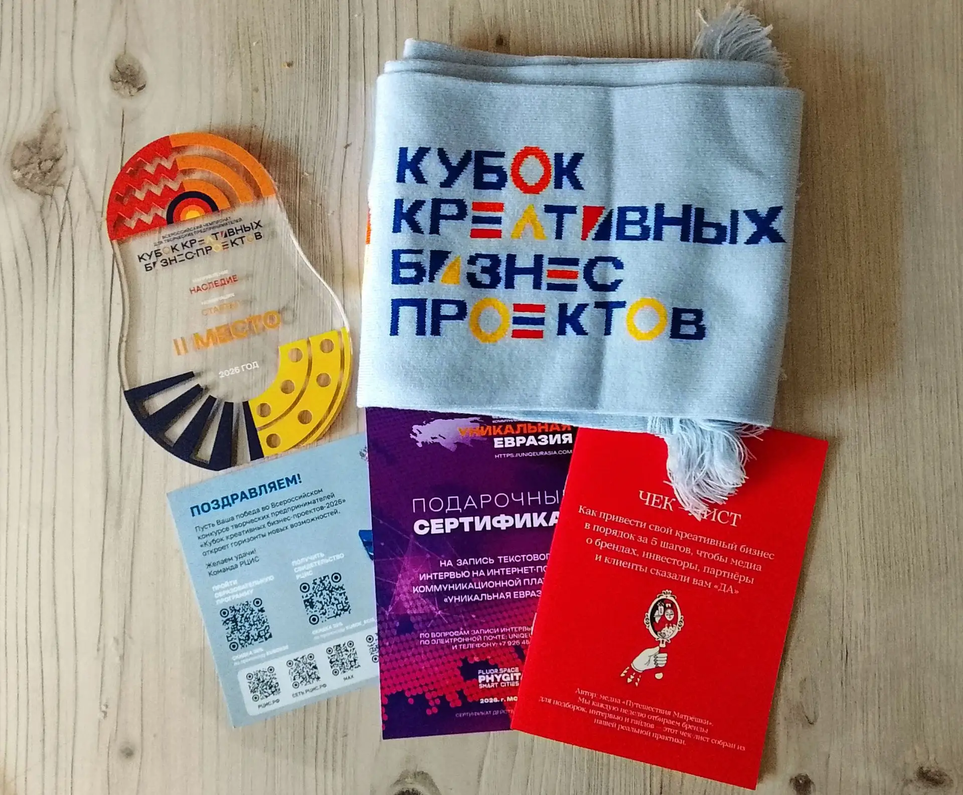 Новости