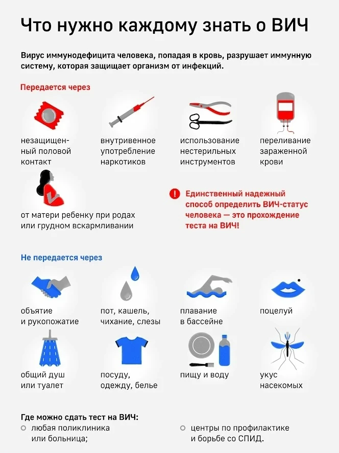 В Башкирии усилят профилактику ВИЧ
