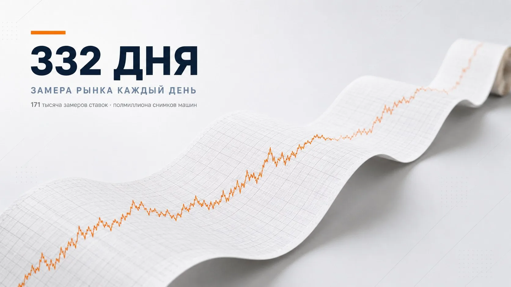 Год мы замеряли рынок каждый день. Вот что накопилось