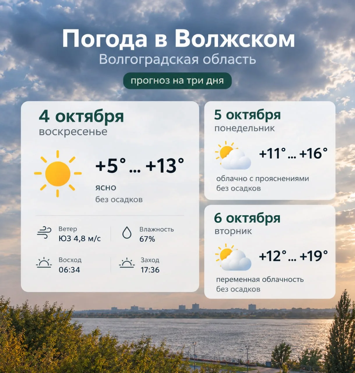 Доброе утро, Волжский! Сегодня, 4 октября, температура от +5 до +13, ясно, без осадков....