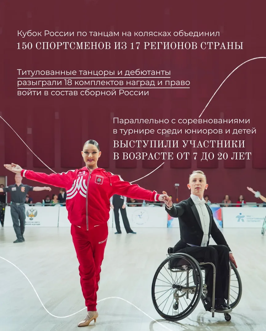 Расскажу коротко о федеральных событиях прошедшей недели.  1. В Петербург поступила рекордная партия