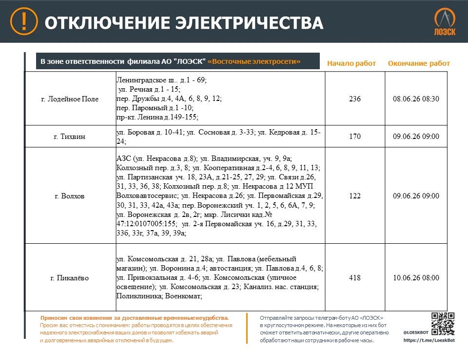⚡️ Уважаемые потребители!

 💡 Выше - график плановых отключений* с 07 по 14 июня.

 Сохраняйте себе