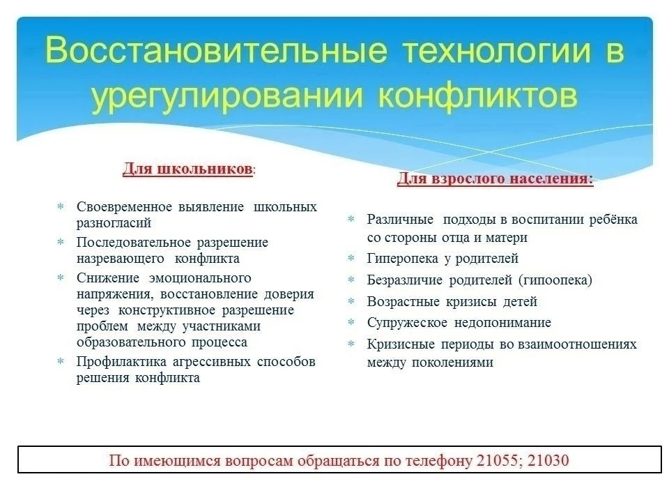Восстановительные технологии