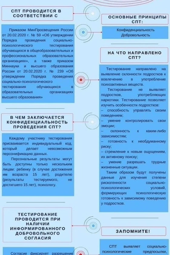 ‼Уважаемые родители 7-11 классов, ознакомьтесь с информацией о проведении ежегодного со...