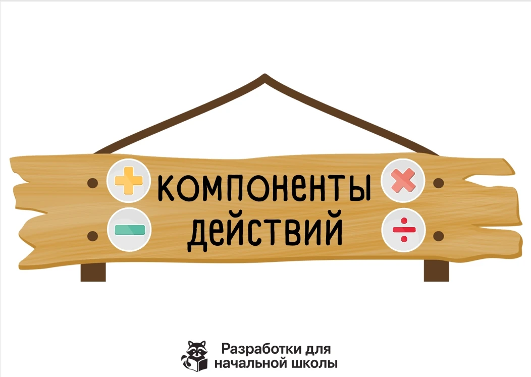 Наглядный материал по математике: "Компоненты действий"