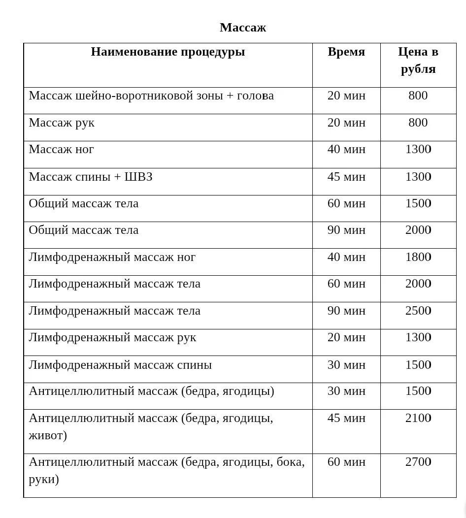 Цены на услуги