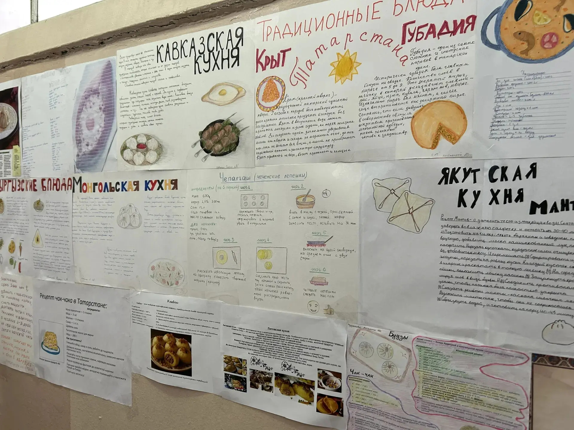 В гимназии прошла Единая городская неделя истории, посвященная году Единства народов России «Народов