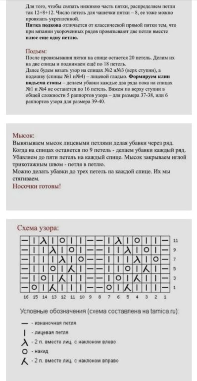 Укороченные носки  🧶 Вязание на каждый день