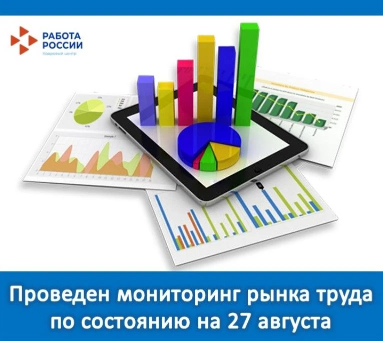 ✅ По результатам еженедельного мониторинга ситуации на рынке труда по состоянию на 27.0...