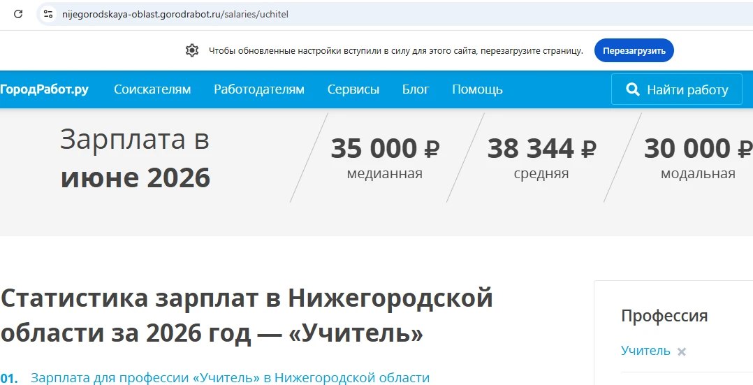 Изображение 1 к публикации «Факт | Нижний Новгород | Нижегородская область»