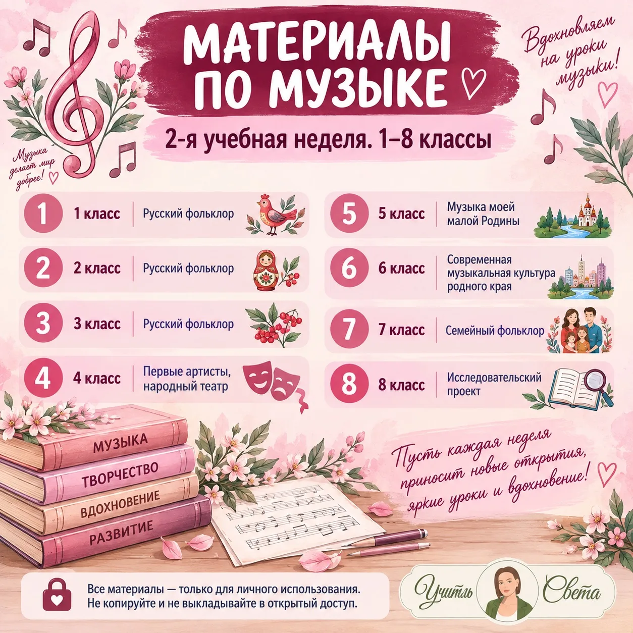 Материалы по музыке для общеобразовательных школ. 1–8 классы 🎶