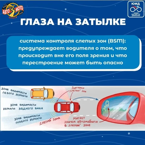 А вы знали что... В современных автомобилях есть система, которая помогает контролировать слепые зон