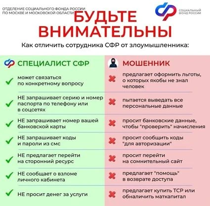 Как отличить сотрудника СФР от злоумышленника  Мошенники все чаще представляются сотрудниками СФР и 