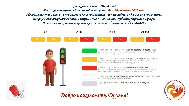 Уважаемые Доноры Мордовии!