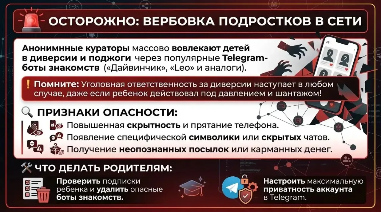 ВАЖНАЯ ИНФОРМАЦИЯ ДЛЯ РОДИТЕЛЕЙ! Просим ознакомиться и принять меры! 🚨По информации Ми...