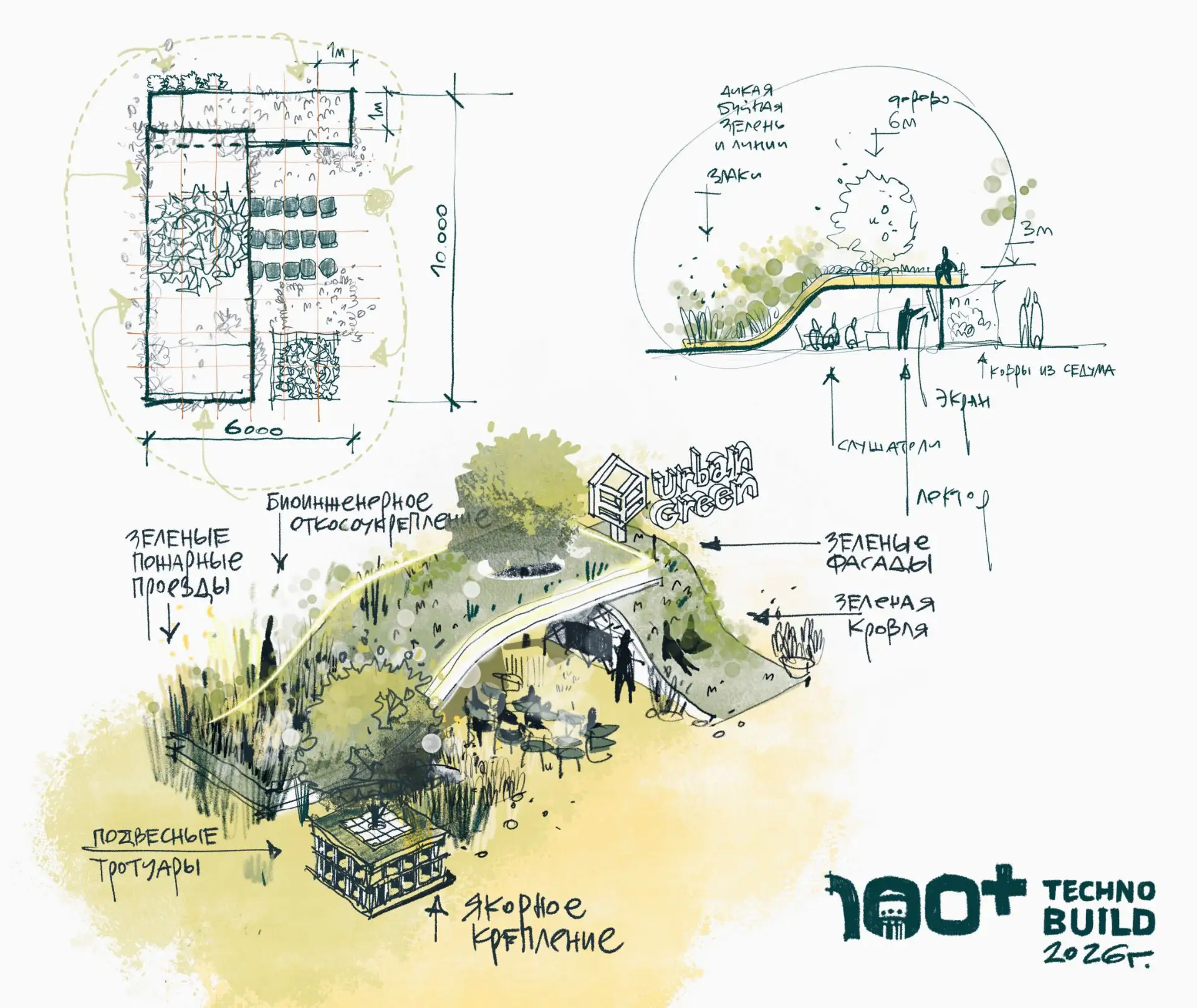 Приглашаем Вас с 29 сентября по 2 октября на Форум TECHNO BUILD 100+. UrbanGreen ждёт в...
