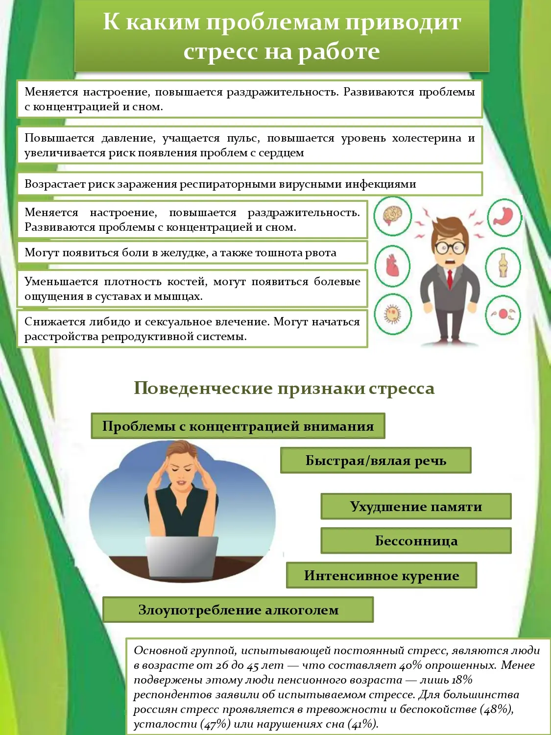 Профилактика стресса на рабочем месте